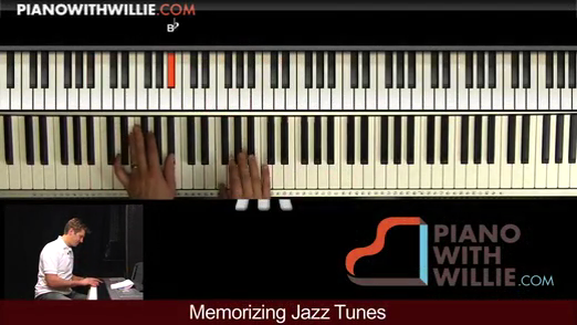 Memorizing Jazz Tunes “It Could Happen To You” – Vol. 1