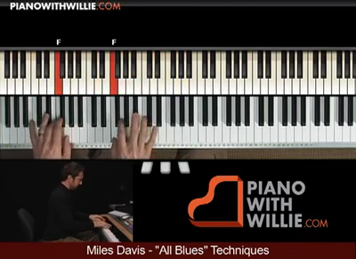 Miles Davis – All Blues Techniques