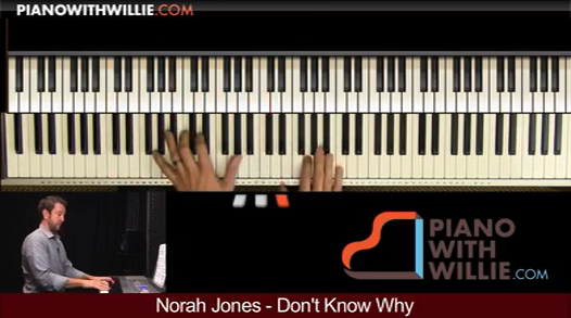 Norah Jones – Dont Know Why vol. 1