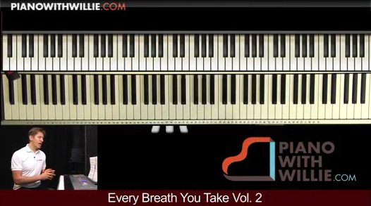 Every Breath You Take Vol 2A – Inside Look
