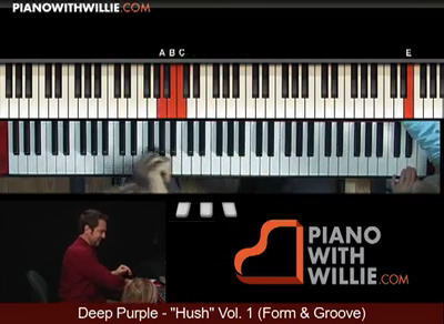 Hush – Deep Purple – Groove & Form