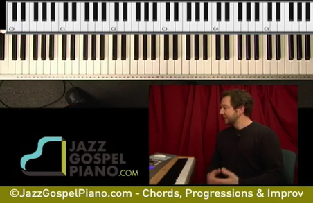 Improvisation With Chords and Inversions