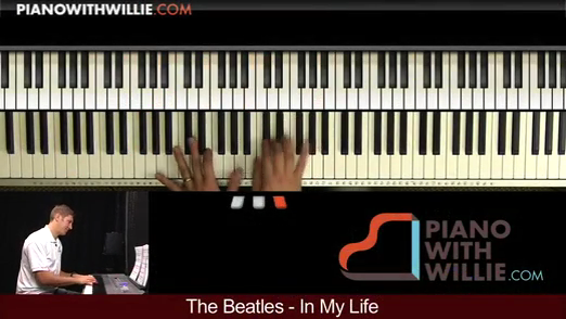 The Beatles – In My Life Part 1