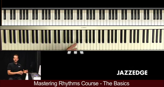 Mastering Rhythms – The Basics