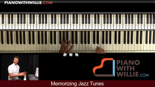 Memorizing Jazz Tunes “It Could Happen To You” – Vol. 2