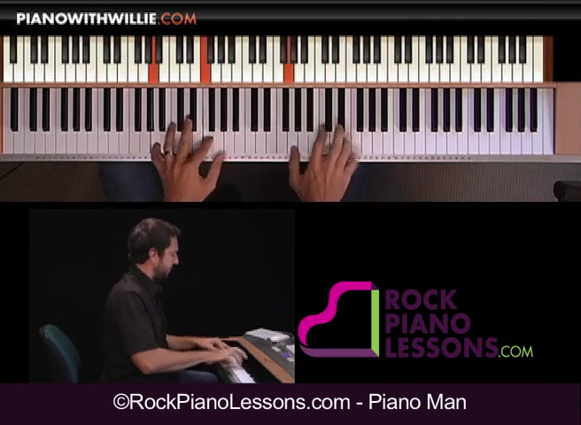Billy Joel – Piano Man
