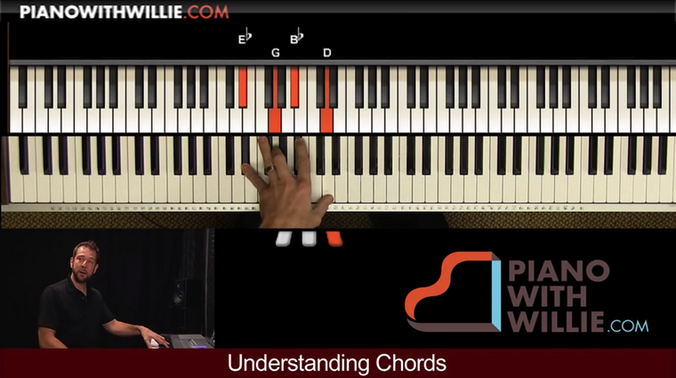 Understanding Chords [HangWithWillie]