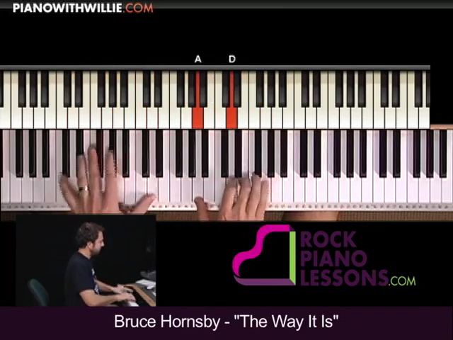 Bruce Hornsby – The Way It Is