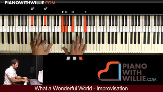 What A Wonderful World – Improvisation